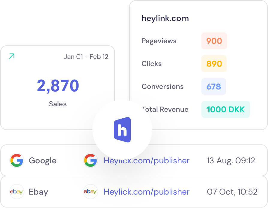 One Platform to track it all